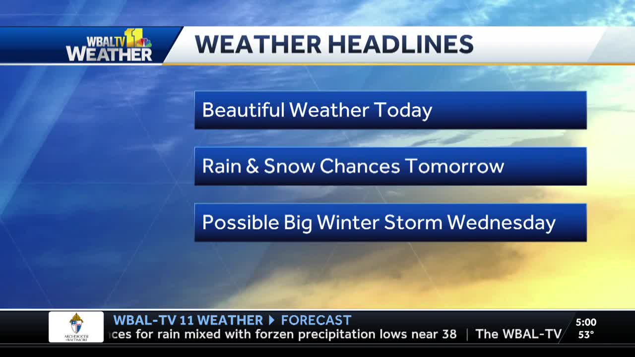 VIP US NBC BALTIMORE - USA