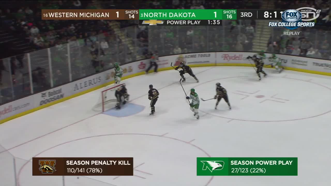 VIP US FOX SPORTS COLLEGE PACIFIC HD - USA